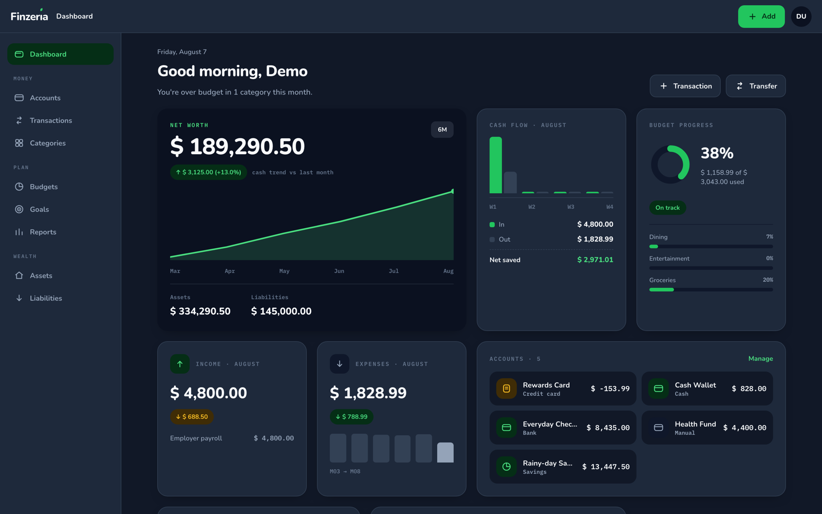 Finzeria — personal finance dashboard